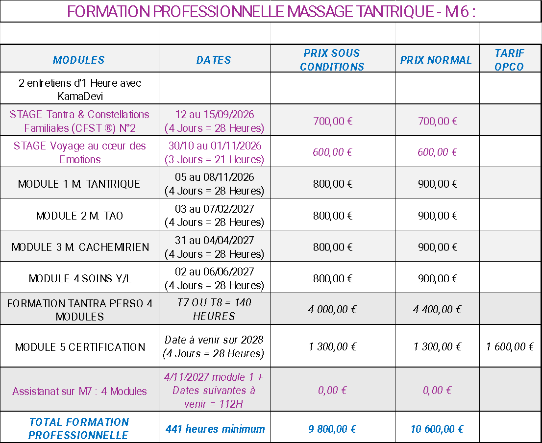 FormationProMassageTantrique-M6